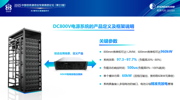 在线炒股配资 中恒电气IDC BD总经理李善策：引领AIDC直流800V产品新趋势